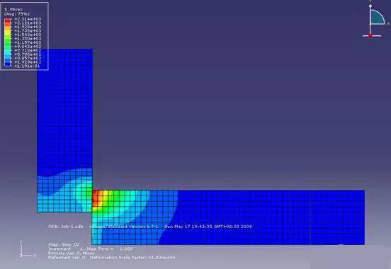 abaqus许可证87的使用权可以共享吗？